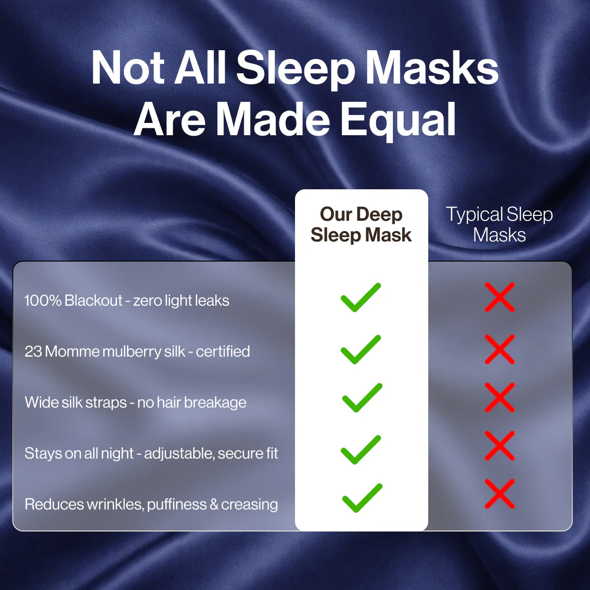 Snoorique - Deep Sleep Mark