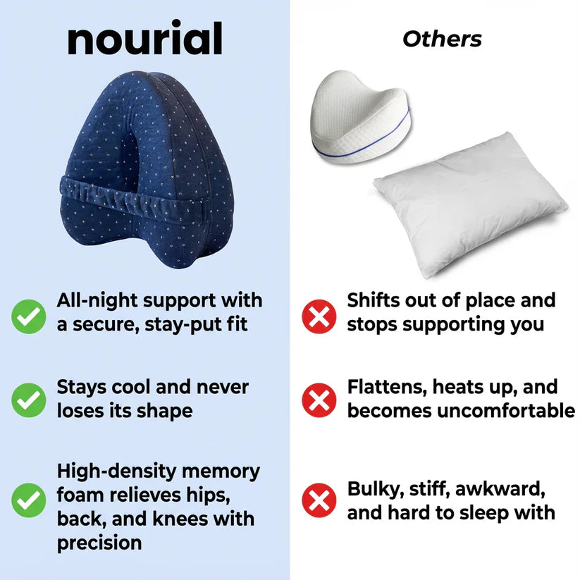 Snoorique Knee Alignment Pillow