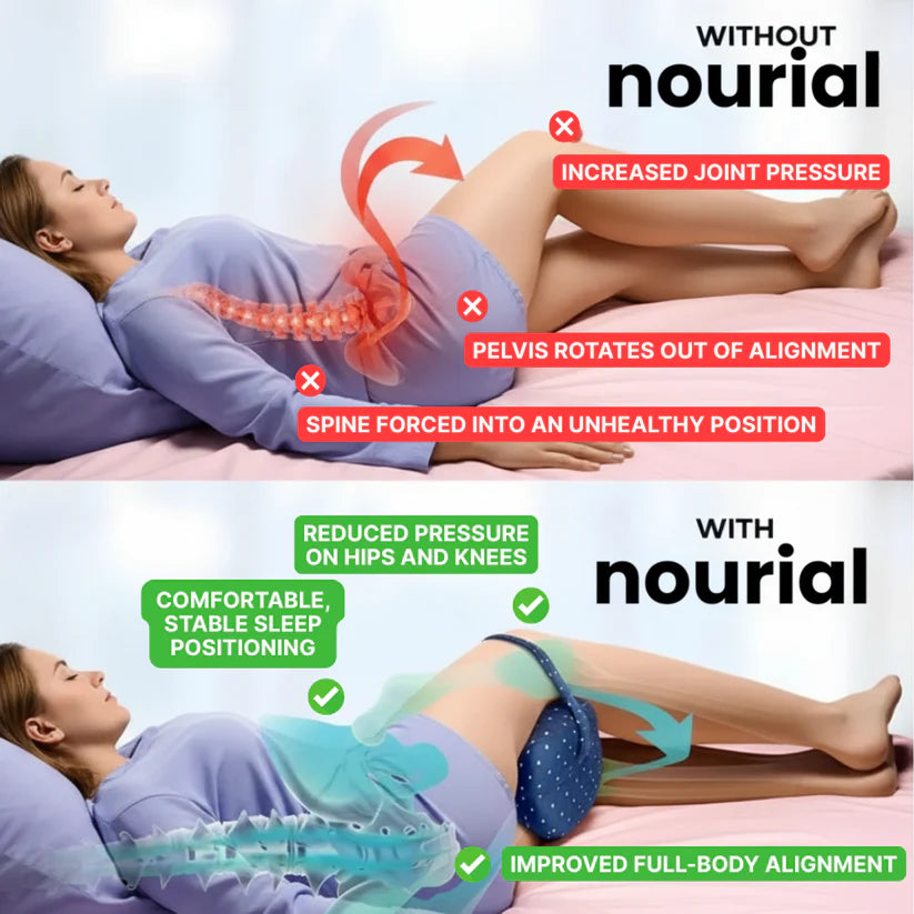 Snoorique Knee Alignment Pillow